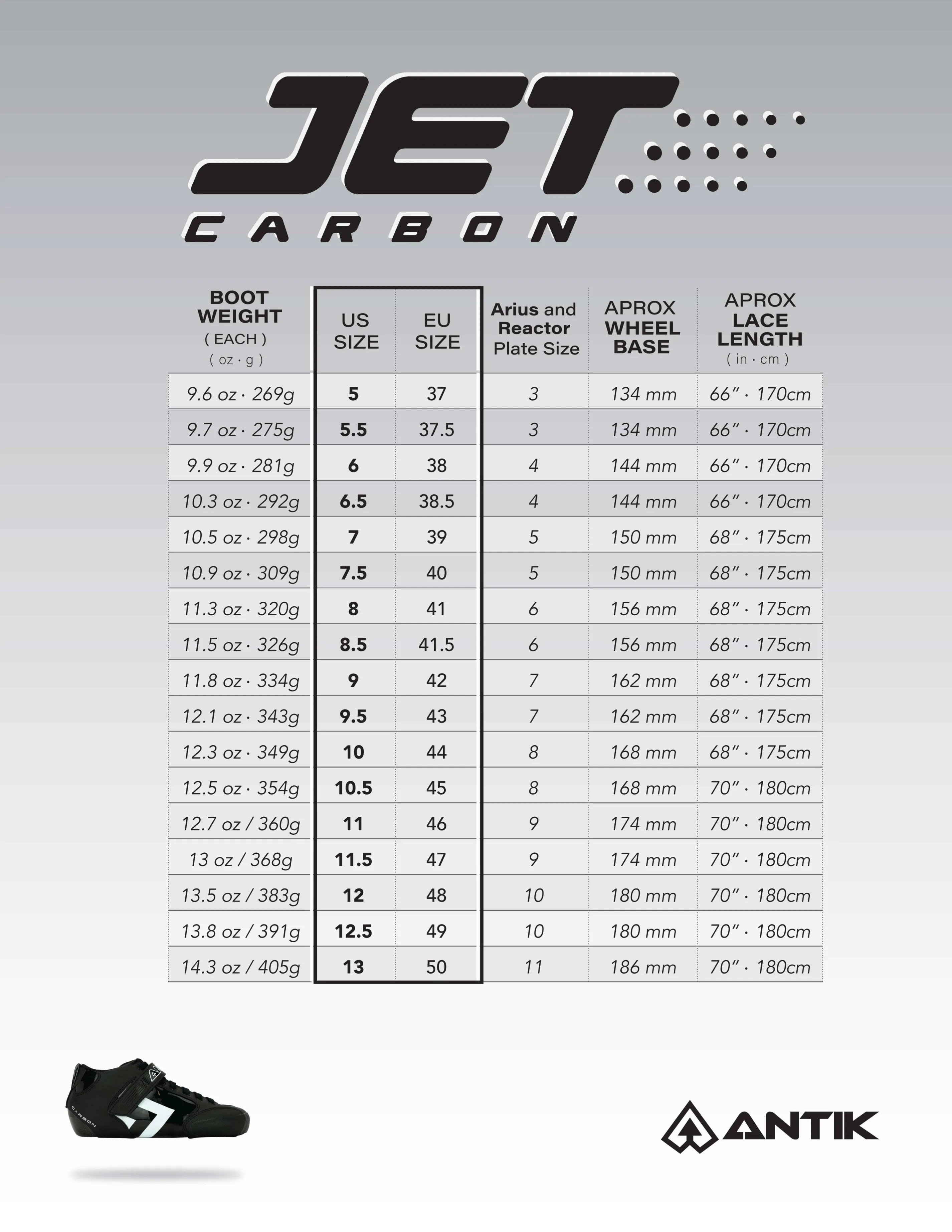 Antik Jet Carbon Boots